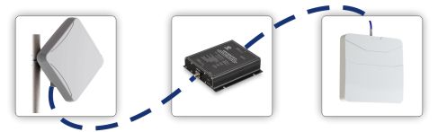 Комплект для усиления сигнала 3G, 4G, GSM 900